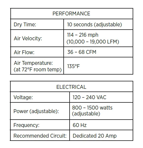 AMERICAN DRYER® CPC9-M eXtremeAir® ***DISCONTINUED*** No Longer Available - Please see AMERICAN DRYER® GXT9-M eXtremeAir®