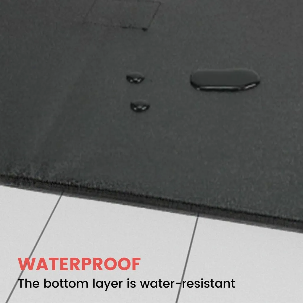 Anti Tracking Waterproof Cat Litter Mat, Easy Clean, Floofi